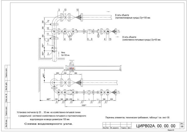 Водомерный узел I-100 ЦИРВ 02А.00.00.00 лист 58,59 I-100 ЦИРВ 02А.00.00.00 лист 58,59