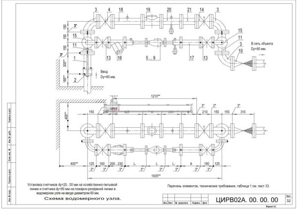 Водомерный узел I-80 ЦИРВ 02А.00.00.00 лист 32,33 ЦИРВ 02А.00.00.00 лист 32,33