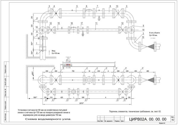Водомерный узел I-150 ЦИРВ 02А.00.00.00 лист 82, 83 I-150 ЦИРВ 02А.00.00.00 лист 82, 83
