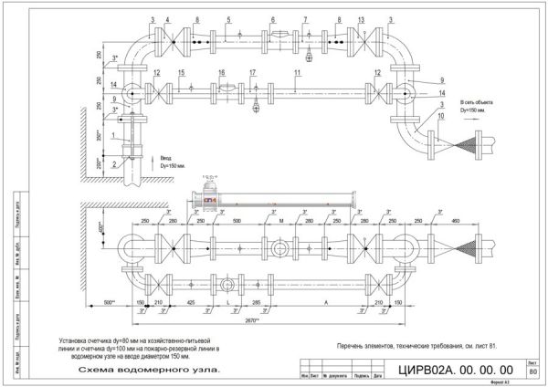 Водомерный узел I-150 ЦИРВ 02А.00.00.00 лист 80, 81 I-150 ЦИРВ 02А.00.00.00 лист 80, 81