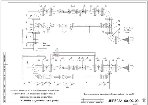 Водомерный узел I-100 ЦИРВ 02А.00.00.00 лист 70,71 I-100 ЦИРВ 02А.00.00.00 лист 70,71