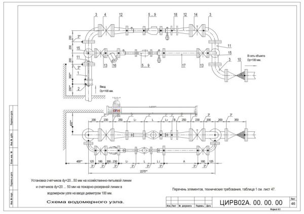 Водомерный узел I-100 ЦИРВ 02А.00.00.00 лист 46,47 I-100 ЦИРВ 02А.00.00.00 лист 46,47