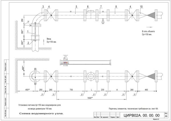 Водомерный узел I-150 ЦИРВ 02А.00.00.00 лист 68, 69 I-150 ЦИРВ 02А.00.00.00 лист 68, 69