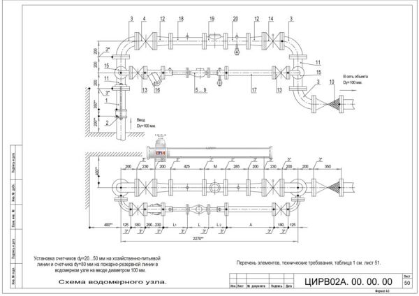 Водомерный узел I-100 ЦИРВ 02А.00.00.00 лист 50,51 I-100 ЦИРВ 02А.00.00.00 лист 50,51