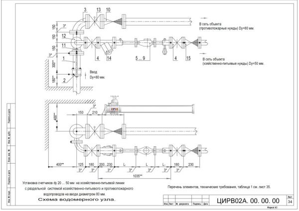 Водомерный узел I-80 ЦИРВ 02А.00.00.00 лист 34,35 ЦИРВ 02А.00.00.00 лист 34,35
