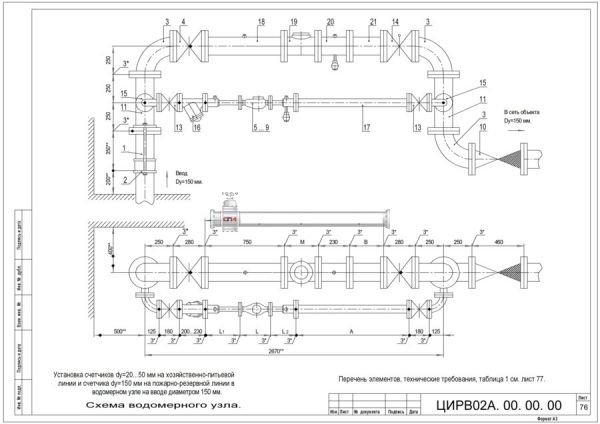 Водомерный узел I-150 ЦИРВ 02А.00.00.00 лист 76, 77 I-150 ЦИРВ 02А.00.00.00 лист 76, 77