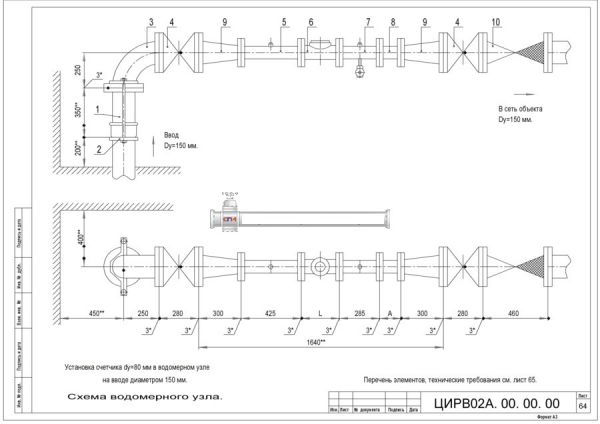 Водомерный узел I-150 ЦИРВ 02А.00.00.00 лист 64, 65 I-150 ЦИРВ 02А.00.00.00 лист 64, 65