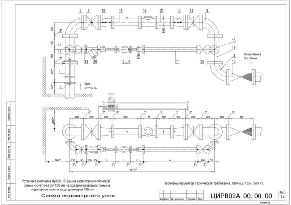 Водомерный узел I-150 ЦИРВ 02А.00.00.00 лист 74, 75 I-150 ЦИРВ 02А.00.00.00 лист 74, 75