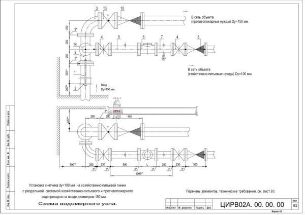 Водомерный узел I-150 ЦИРВ 02А.00.00.00 лист 92, 93 I-150 ЦИРВ 02А.00.00.00 лист 92, 93