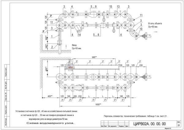 Водомерный узел I-50 ЦИРВ 02А.00.00.00 лист 20,21 ЦИРВ 02А.00.00.00 лист 20,21