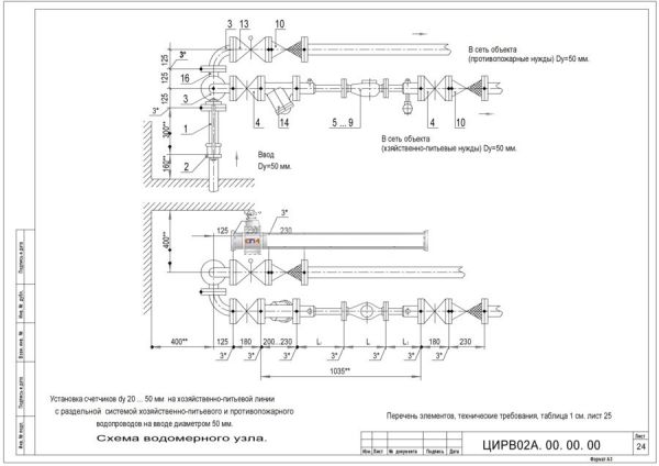 Водомерный узел I-50 ЦИРВ 02А.00.00.00 лист 24,25 ЦИРВ 02А.00.00.00 лист 24,25