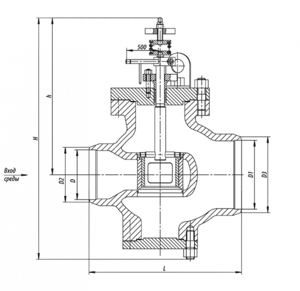 Клапаны регулирующие Т-135бм, Т-316бм, Т-137бм, Т138бм, Т-141бм Т-135бм